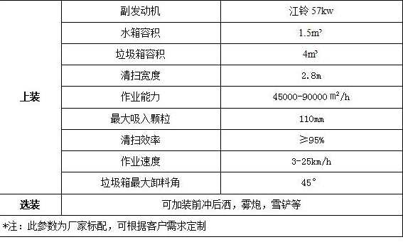 QQͼƬ20180607105615.png
